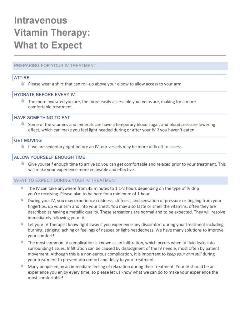 iv hydration business plan sample